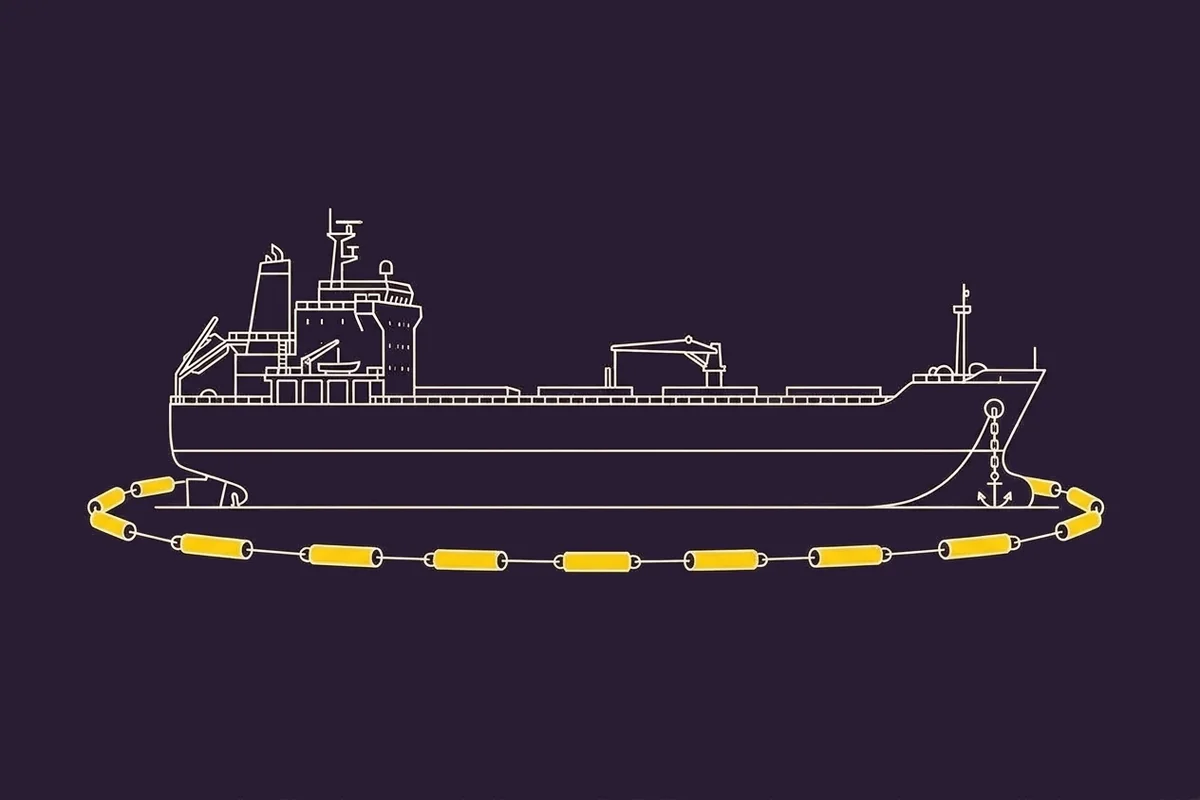 Pollution fines and port penalties